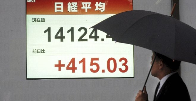 El Nikkei gana un 1,03 por ciento al cierre hasta las 14.489,44 unidades