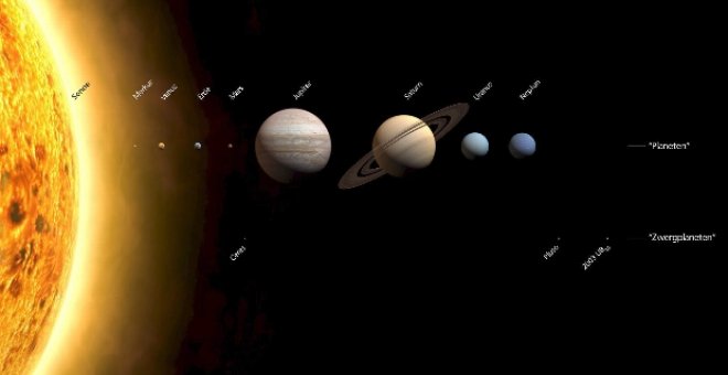 El sistema solar no es redondo sino que tiene forma asimétrica y abollada