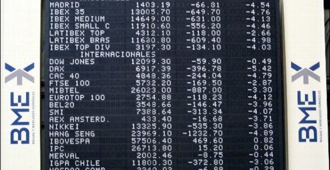 Iberia regresa al mercado con una caída del 1,44 por ciento