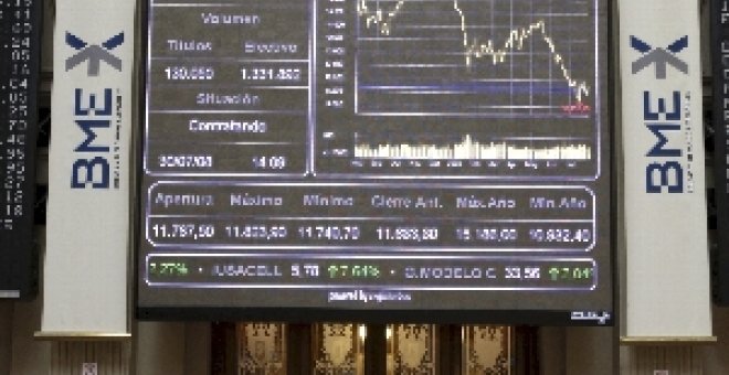 Los "blue chips" elevan el 0,95% a un Ibex en el que predominan las caídas