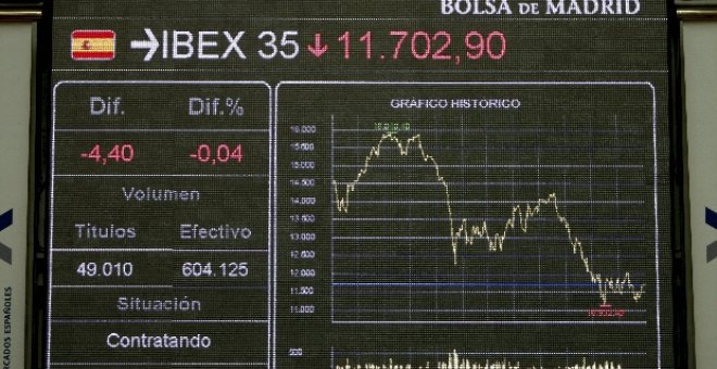 Las empresas del Ibex han perdido de media un 20 por ciento de su valor en lo que va de año