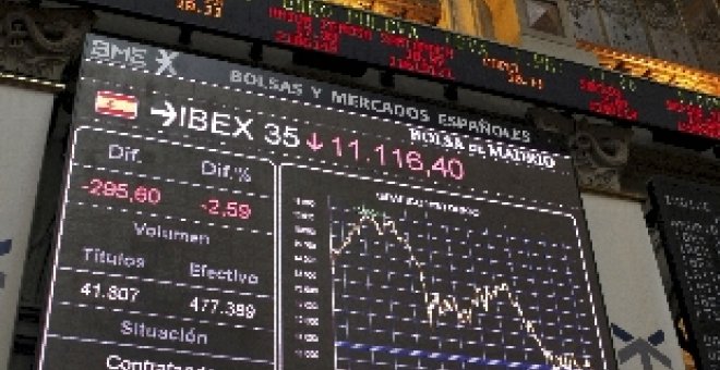 La Bolsa española cae más del 2% y el Ibex vuelve a marcar mínimos anuales