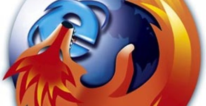 Internet Explorer sigue perdiendo usuarios