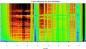 El experimento de un estudiante en EEUU capta misteriosos sonidos estratosféricos