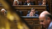 El rodillo de Rajoy: dos de cada tres leyes las aprobó el PP en solitario