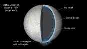 La luna Encelado de Saturno esconde un océano global de agua líquida