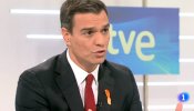 Pedro Sánchez: "España no necesita la suma de dos derechas"