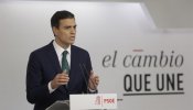 Sánchez se pone al lado de Rajoy ante el desafío independentista