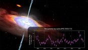 La NASA descubre la primera emisión cíclica de rayos gamma galáctica