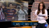 Mariano Rajoy, mejor jugador de la jornada según 'Estadio 1' de TVE