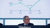 Alierta estima que el PIB crecerá un 3% este año, y que el paro pude bajar al 10% en 2019