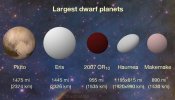 Un tercer planeta enano aún sin nombre se suma al sistema solar