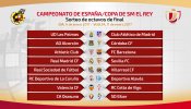 Octavos de altura en la Copa del Rey: Real Madrid-Sevilla, Athletic-Barcelona y Las Palmas-Atlético