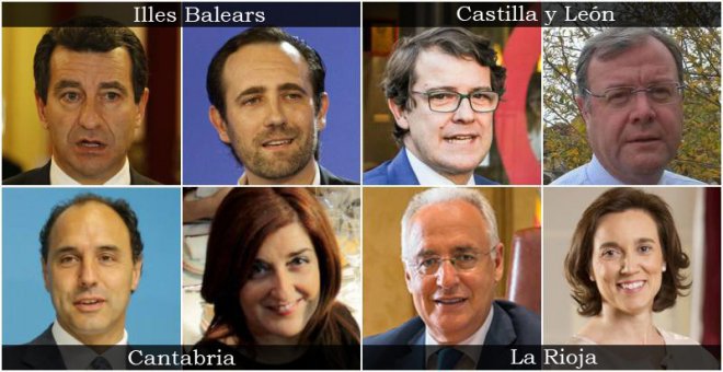Rajoy impone la unidad en el PP: sólo cuatro autonomías disputan el liderazgo