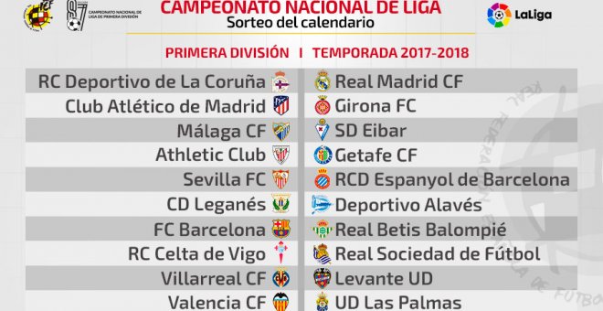 La Liga comenzará con un Deportivo-Real Madrid y un Barça-Betis; el primer clásico, cuatro días después del Mundialito