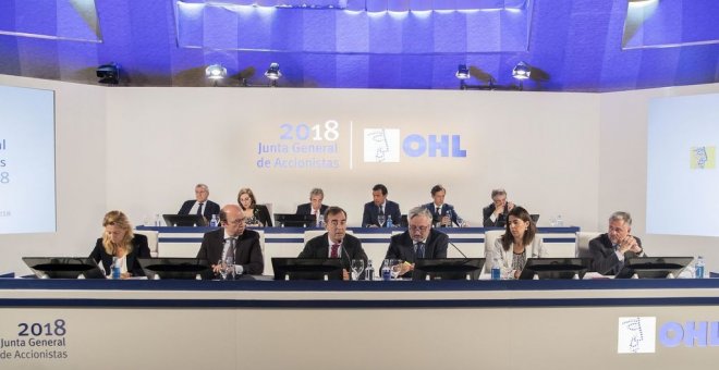 OHL pierde 843 millones en el primer semestre por el impacto de la venta de Concesiones