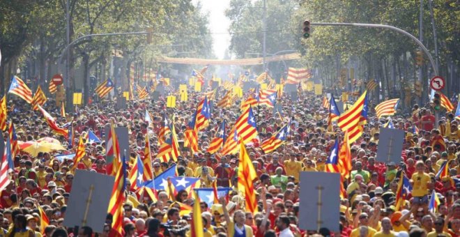 Guia de la Diada de Catalunya: l'ANC i Òmnium preparen un 11-S amb el focus posat en la societat civil