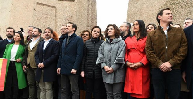 Blanquear a la extrema derecha: la exigencia de Vox a Ciudadanos para gobernar Madrid