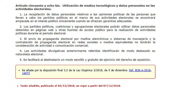 Ningún partido político reconoce que rastrea nuestros datos y opiniones en las redes