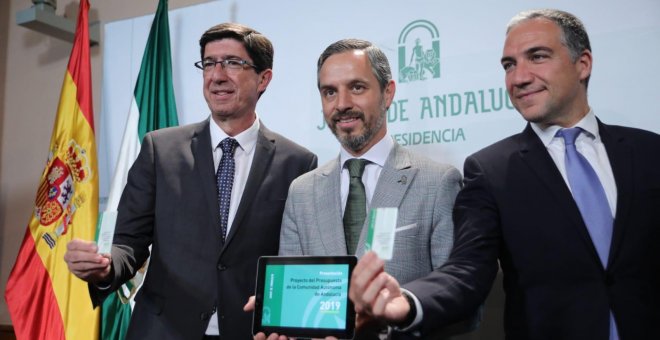 La resurrección del presupuesto de Andalucía y la estabilidad del Gobierno de PP y Cs se decide en Madrid