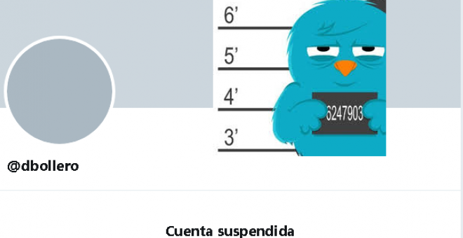 Ni con algoritmos se aclara Twitter