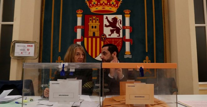 La izquierda aumenta su ventaja frente a la derecha en votos, pero retrocede en escaños