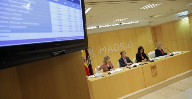 El primer presupuesto de Almeida para Madrid llega a 4.686 millones, con un superávit previsto de 721 millones