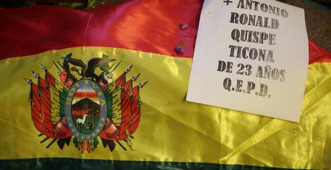 El chapucero golpe de estado en Bolivia y la desesperación de la clase capitalista