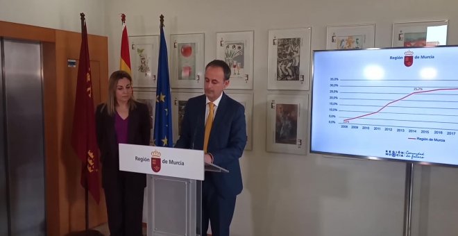 Gobierno Murcia achaca la intervención de sus cuentas a la "infrafinanciación"