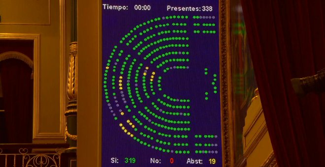 Aprobada la propuesta de reforma del Estatuto de Autonomía de Murcia