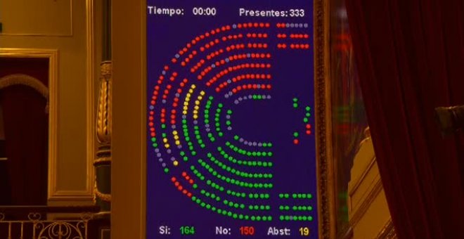 El Congreso da luz verde al techo de gasto