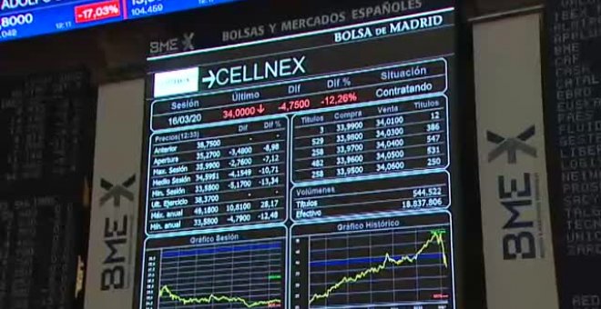 La bolsa abre con ligeras pérdidas después de una nueva debacle ayer en los mercados