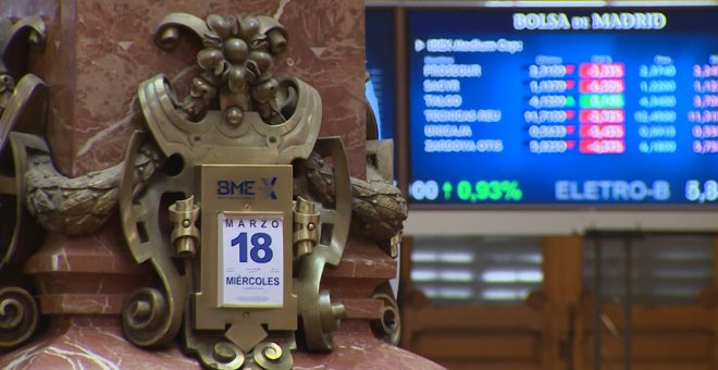 El Ibex 35 retrocede un 3,44% en la sesión