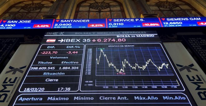 El Ibex cierra su quinta semana en negativo, pendiente de nuevas medidas económicas