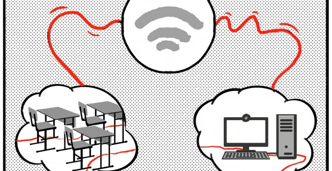 Dominio Público - Malestares de la vida cotidiana en situaciones de crisis por coronavirus (IX). La escuela en la nube