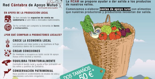 La Red Cántabra de Apoyo Mutuo elabora cestas de apoyo rural con alimentos de productores locales