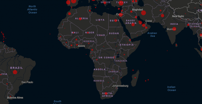 Claves del impacto económico del coronavirus en África