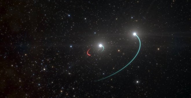 El primer sistema estelar con agujero negro que se ve a simple vista