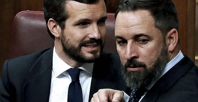 Sondeo | Suspenso clamoroso de los líderes de la derecha: Casado saca un 2,72 y Abascal no llega al 2