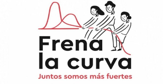 'Frenalacurva': proyectos de 20 países para construir un futuro más justo