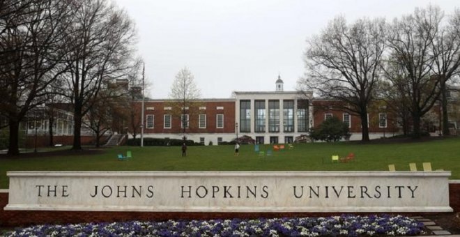 Hospital Johns Hopkins: historia y análisis epidemiológico de la COVID-19