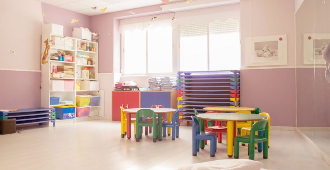 Las escuelas infantiles privadas de Madrid dan la voz de alarma ante la reducción de la financiación municipal