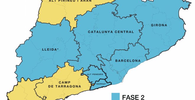 Salut proposa que la regió metropolitana de Barcelona passi a fase 2 i que Catalunya tingui ja territoris en fase 3