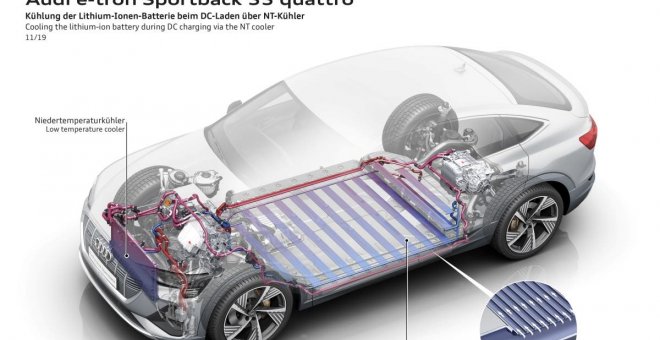 La batería del Audi e-tron mejora su capacidad de refrigeración para recargar más rápido