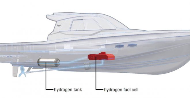 Este barco de hidrógeno se mueve gracias a la pila de combustible del Toyota Mirai