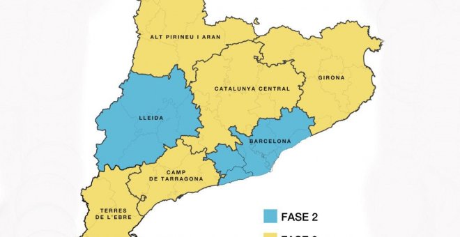 El Ministeri de Sanitat accepta que Girona i Catalunya Central passin a la fase 3 dilluns