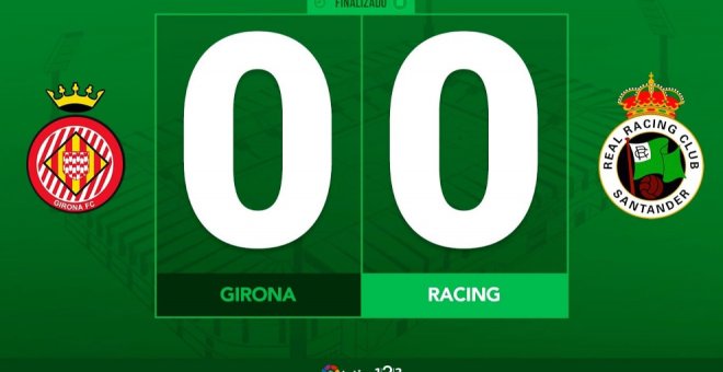 Las notas del partido Girona 0-0 Racing