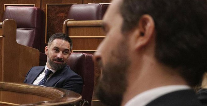 Vox rentabiliza la caída del PP en las encuestas a las puertas de la moción de censura contra el Gobierno