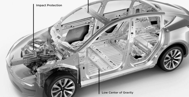 Los europeos recibirán un Tesla Model Y mejorado con ingeniería alemana