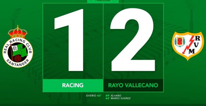 Las notas del Racing 1-2 Rayo Vallecano